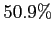 $ 50.9\%$