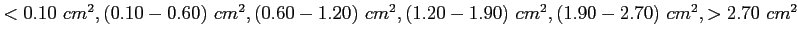 $ <0.10 cm^2, (0.10-0.60) cm^2, (0.60-1.20) cm^2, (1.20-1.90) cm^2,
(1.90-2.70) cm^2,> 2.70 cm^2$