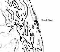 \includegraphics[height=4.5cm]{images/cuc_startingPoint.eps}