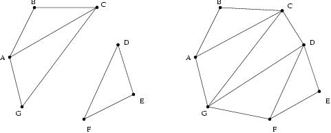 Image connect