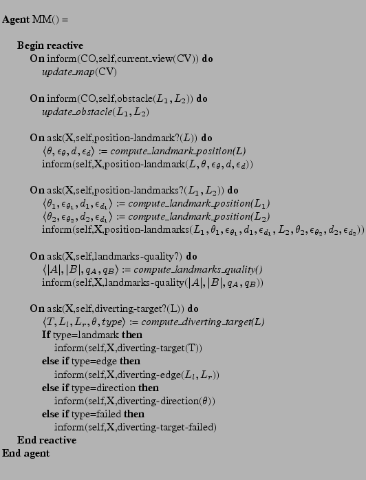 $\textstyle \parbox{10cm}{
\begin{tabbing}
\hspace{0.5cm}\=\hspace{0.4cm}\=\h...
...\\
\par
\>\textbf{End reactive} \\
\par
\textbf{End agent}
\end{tabbing}
}$