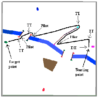 \includegraphics[height=7cm]{figures/example1}