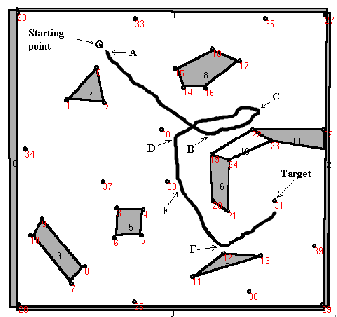 \includegraphics[height=7cm]{figures/ex3pathWhite}