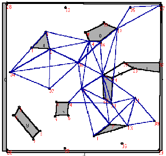 \includegraphics[height=7cm]{figures/ex3mapWhite}