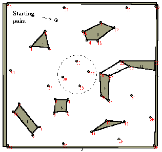 \includegraphics[width=7cm]{figures/GA/clusterC1white}