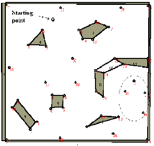 \includegraphics[width=7cm]{figures/GA/clusterC2white}