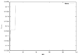\includegraphics[width=6cm]{figures/GA/21bestRotsmall}