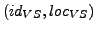 $(id_{VS},loc_{VS})$