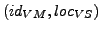 $(id_{VM},loc_{VS})$