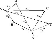 \includegraphics[height=3cm]{figures/abct}