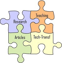 Links section